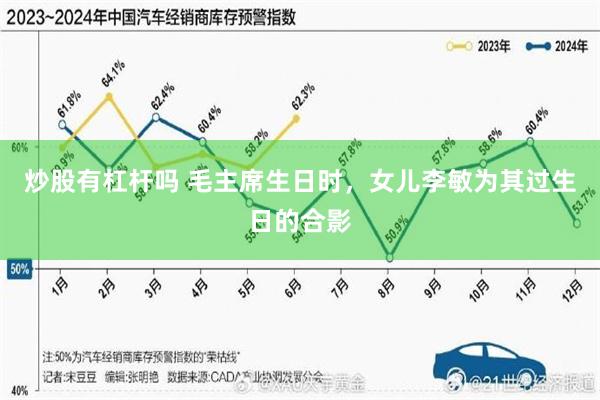 炒股有杠杆吗 毛主席生日时，女儿李敏为其过生日的合影