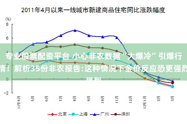 专业股票配资平台 小心非农数据“大爆冷”引爆行情！解析35份非农报告:这种情况下金价反应恐更强烈