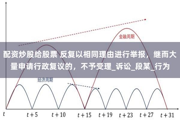 配资炒股给股票 反复以相同理由进行举报，继而大量申请行政复议的，不予受理_诉讼_段某_行为