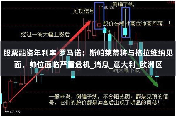 股票融资年利率 罗马诺：斯帕莱蒂将与格拉维纳见面，帅位面临严重危机_消息_意大利_欧洲区