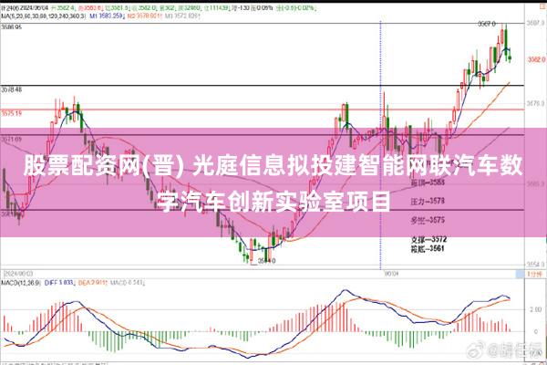 股票配资网(晋) 光庭信息拟投建智能网联汽车数字汽车创新实验室项目