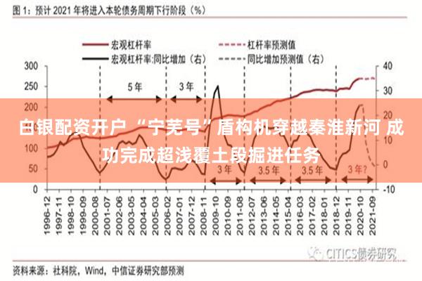 白银配资开户 “宁芜号”盾构机穿越秦淮新河 成功完成超浅覆土段掘进任务