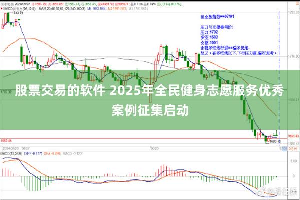 股票交易的软件 2025年全民健身志愿服务优秀案例征集启动