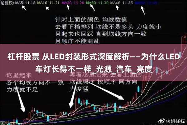 杠杆股票 从LED封装形式深度解析——为什么LED车灯长得不一样_光源_汽车_亮度
